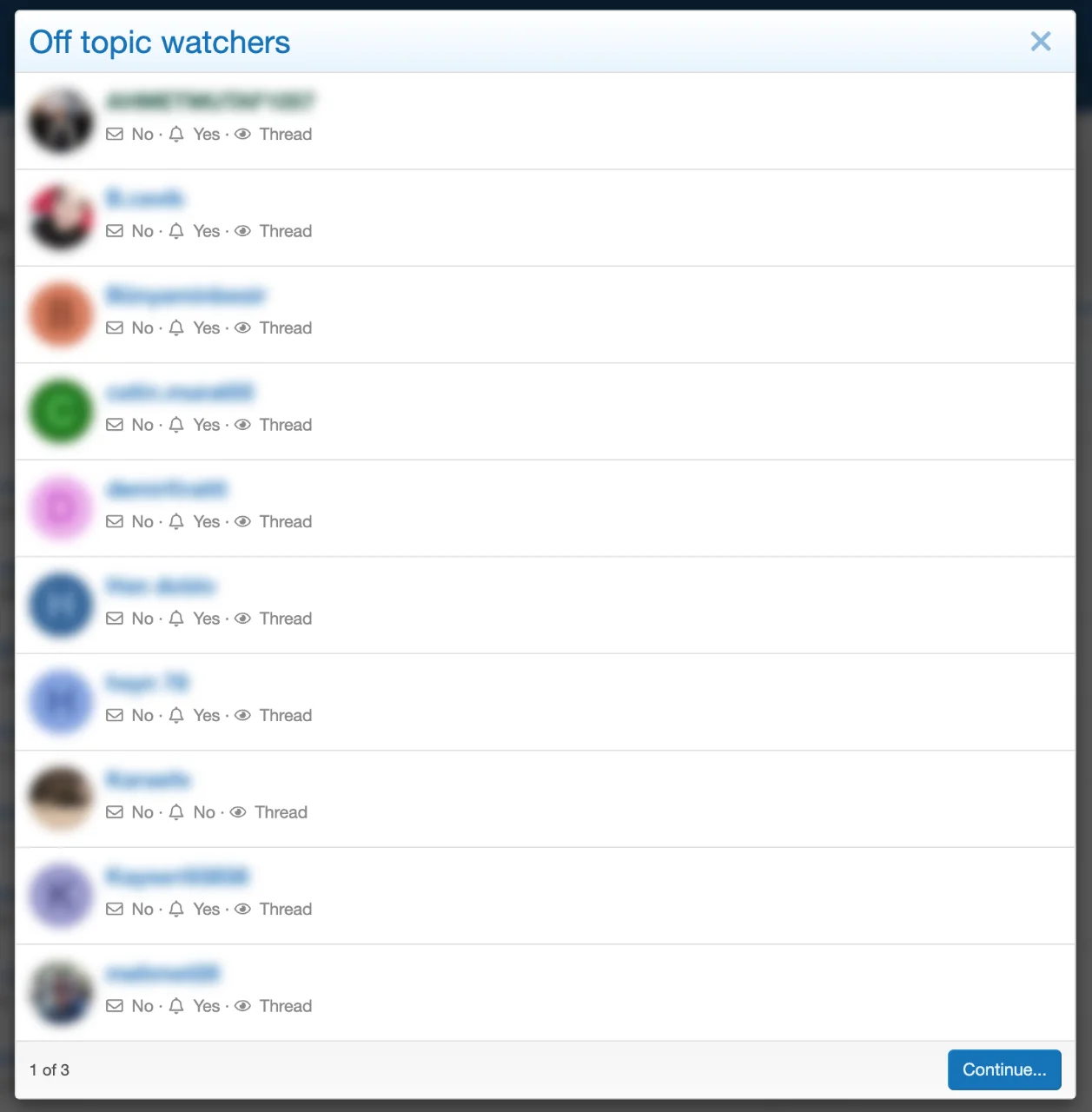 forum-watchers-list.webp