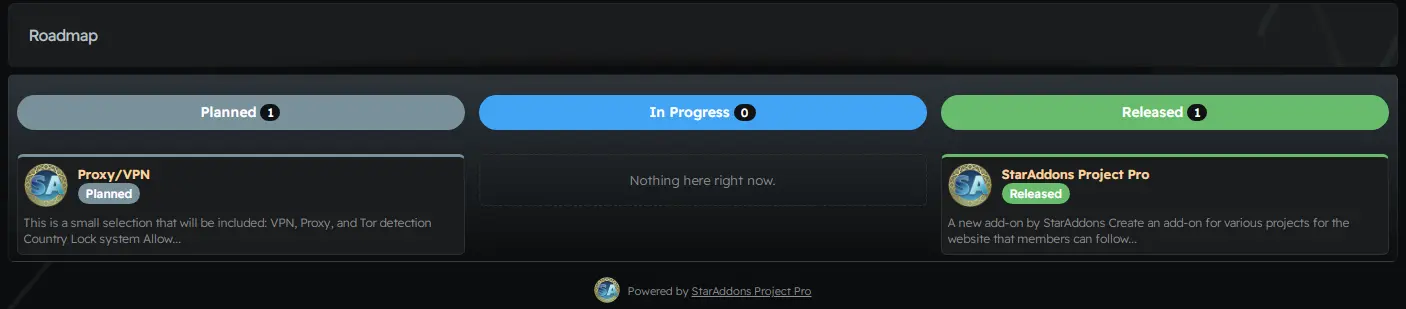 front Roadmap.webp