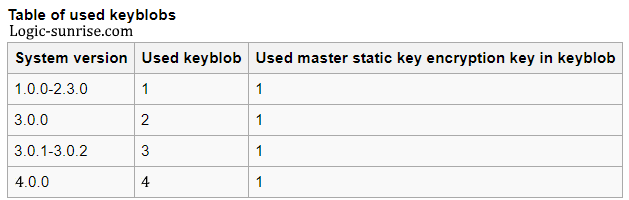 in-switch-nintendo-deploie-le-firmware-400-1.png