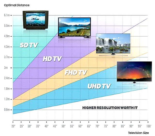TVSize.jpg