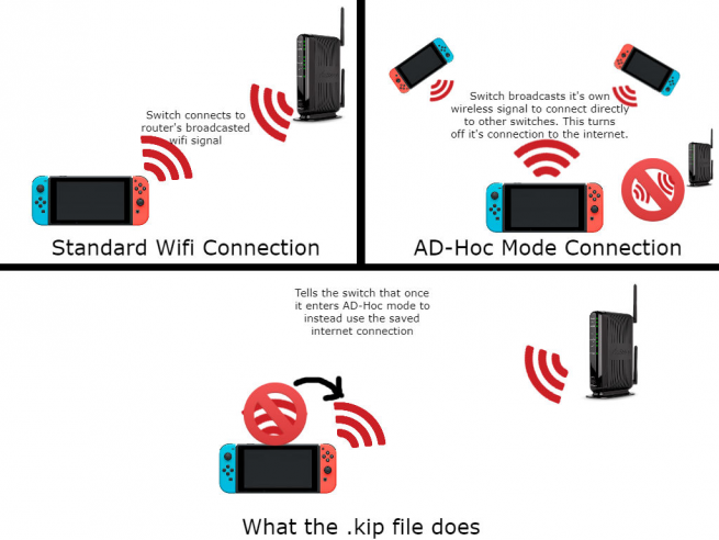 in-switch-ldn-mitm-v100-est-disponible-1.png