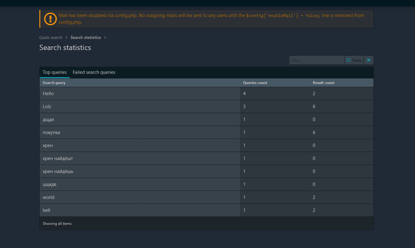 Screenshot 2023-05-03 at 13-12-48 Search statistics XenForo - Admin control panel.png