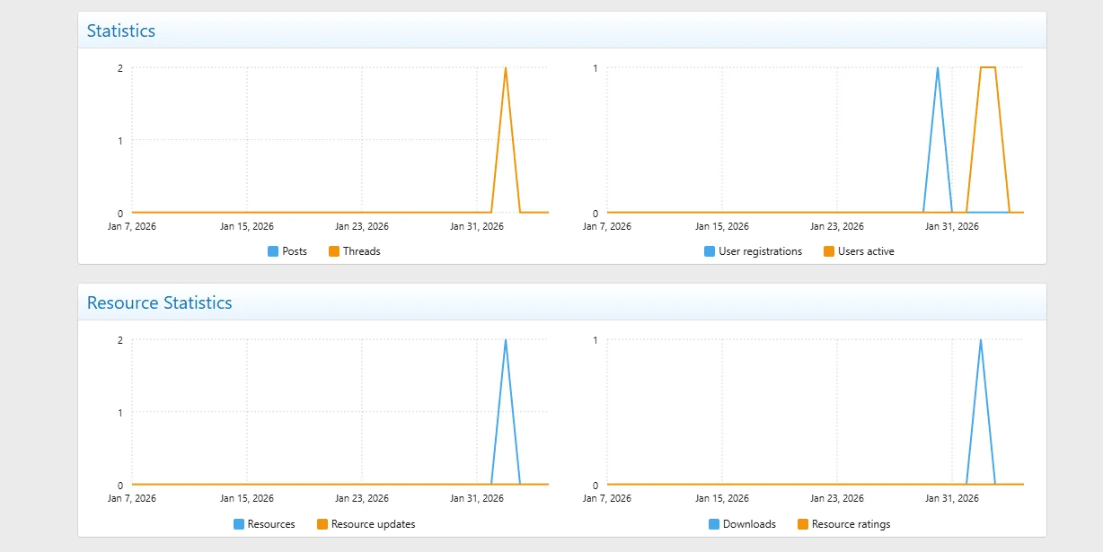 Snimka zaslona 2026-02-06 014417.webp