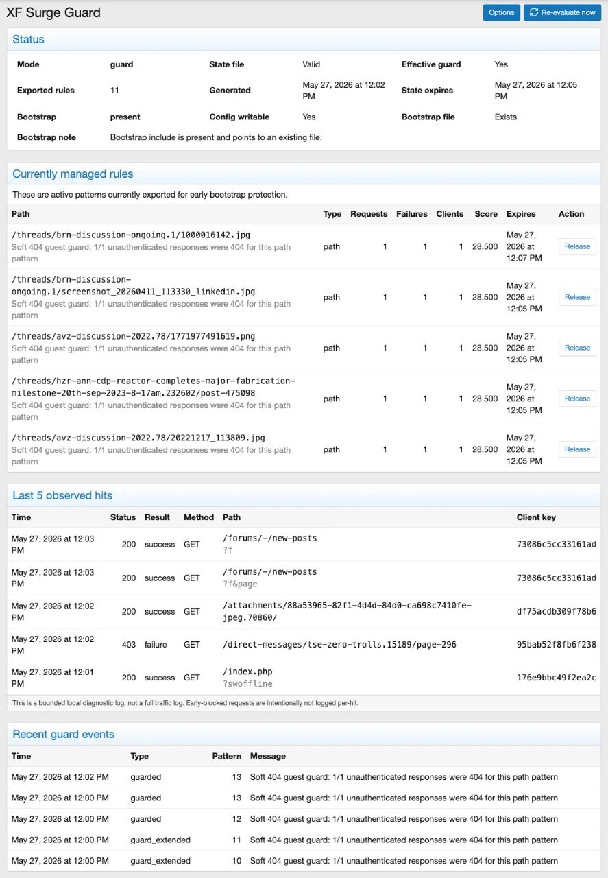 surge-guard-cp.webp