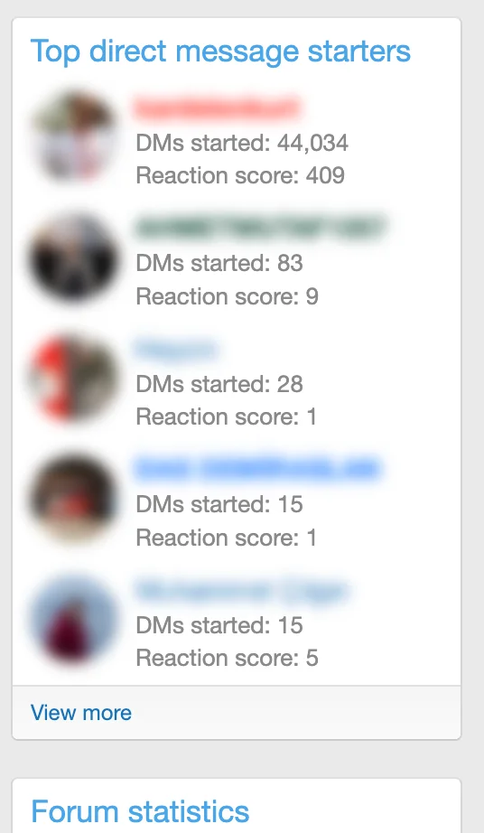 top-dm-starters-widget-forum-list.webp