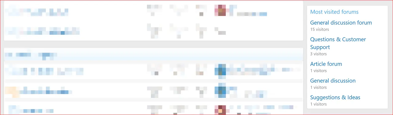 XenCustomize-Forum-Visitors-200-Widget-Widget-Most-Visited-Forums.webp