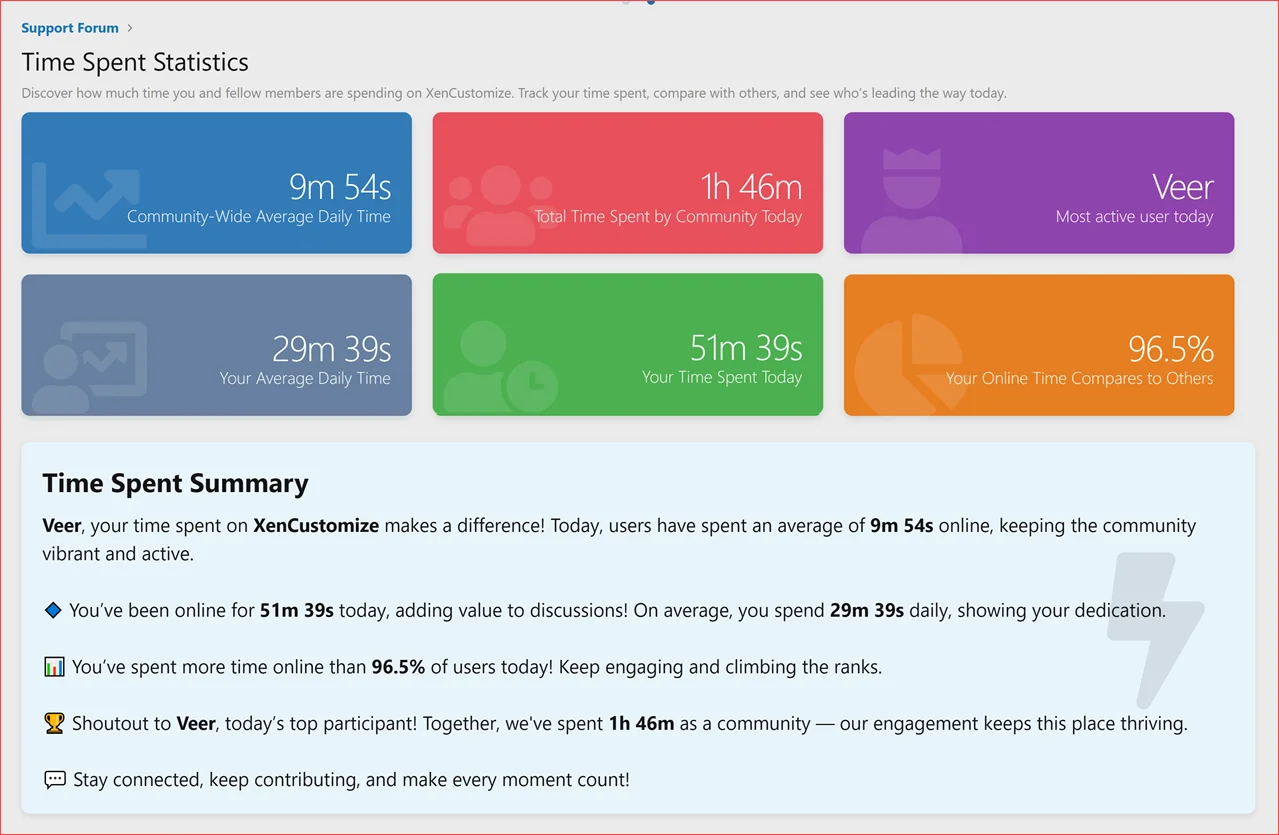 XenCustomize-Time-Spent-Online-210-Time-Spent-Statistics-Stats-Cards-Stats-Summary.webp